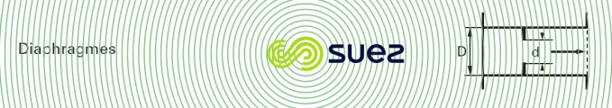 calcul des systèmes déprimogènes - Diaphragmes