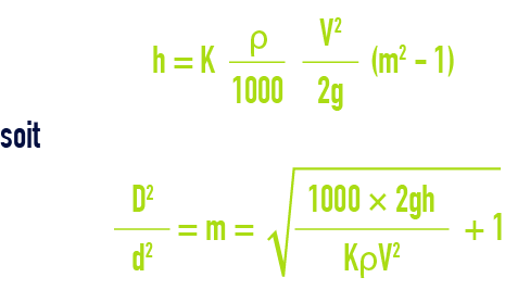 formule : calcul des systèmes déprimogènes- Calcul approché