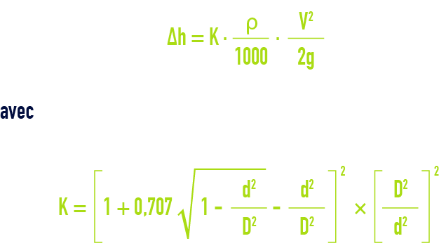 formule : calcul des systèmes déprimogènes-  Perte de charge d’un diaphragme