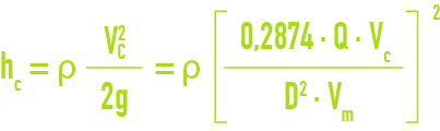 Formule : Débit des orifices et ajutages - Tube de Pitot