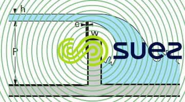 Déversoir sans contraction latérale