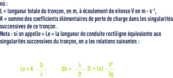 formule : Pertes de charge par frottement dans les tuyaux pour l’eau - longueur de conduite rectiligne