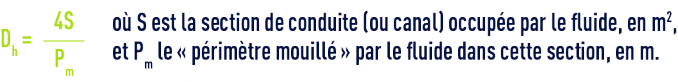 Formule : Pertes de charge pour un fluide quelconque - nombre de Reynolds Re