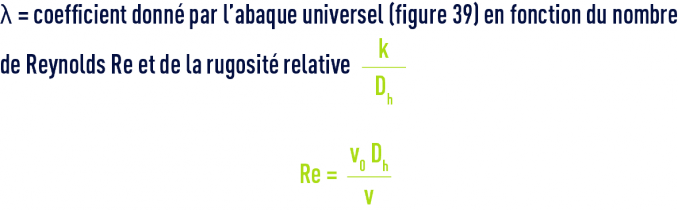 Formule : Pertes de charge pour un fluide quelconque - rugosité relative