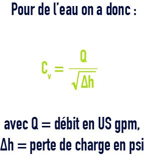 formule : Coefficient Cv d’une vanne - pour l'eau