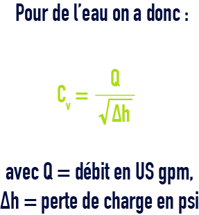 formule : Coefficient Cv d’une vanne - pour l'eau