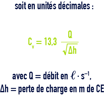 formule : Coefficient Cv d’une vanne - unités décimales