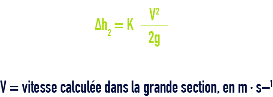 formule : Pertes de charge singulières dans les tuyauteries, raccords, vannes - Perte par décollement