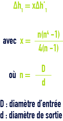 formule : Pertes de charge singulières dans les tuyauteries, raccords, vannes - Perte par frottement