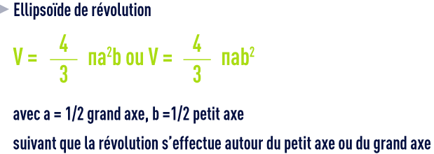 formule : formules géométrie - ellipsoïde de révolution