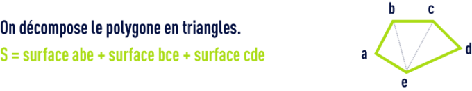 formule : formules géométrie - polygone irrégulier