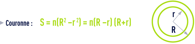 formule : formules géométrie - couronne