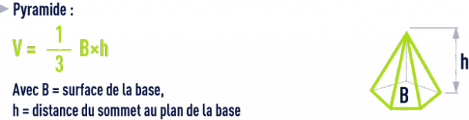 formule : formules géométrie - pyramide