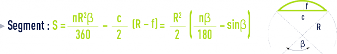 formule : formules géométrie - segment