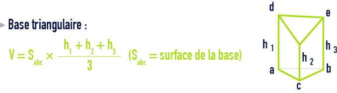 formule : formules géométrie - tronc de prisme base triangulaire