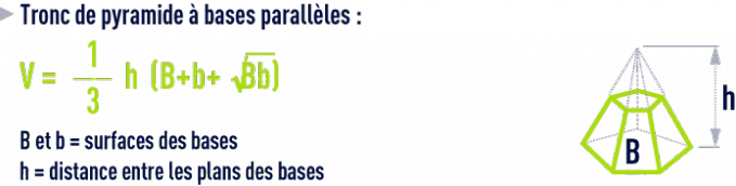 formule : formules géométrie - tronc de pyramide à bases parallèles