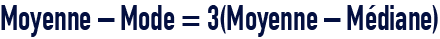 formule : statistiques - courbes de densité unimodale relation empirique