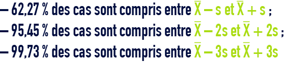 formule : statistiques - propriété de l’écart type