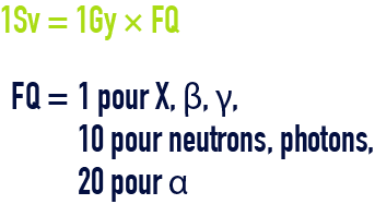 formule : unités radioactives - sievert