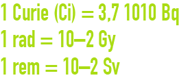 formule : unités radioactives - unités radioactivité, Curie, Rad, Rem