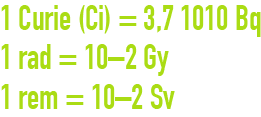 formule : unités radioactives - unités radioactivité, Curie, Rad, Rem