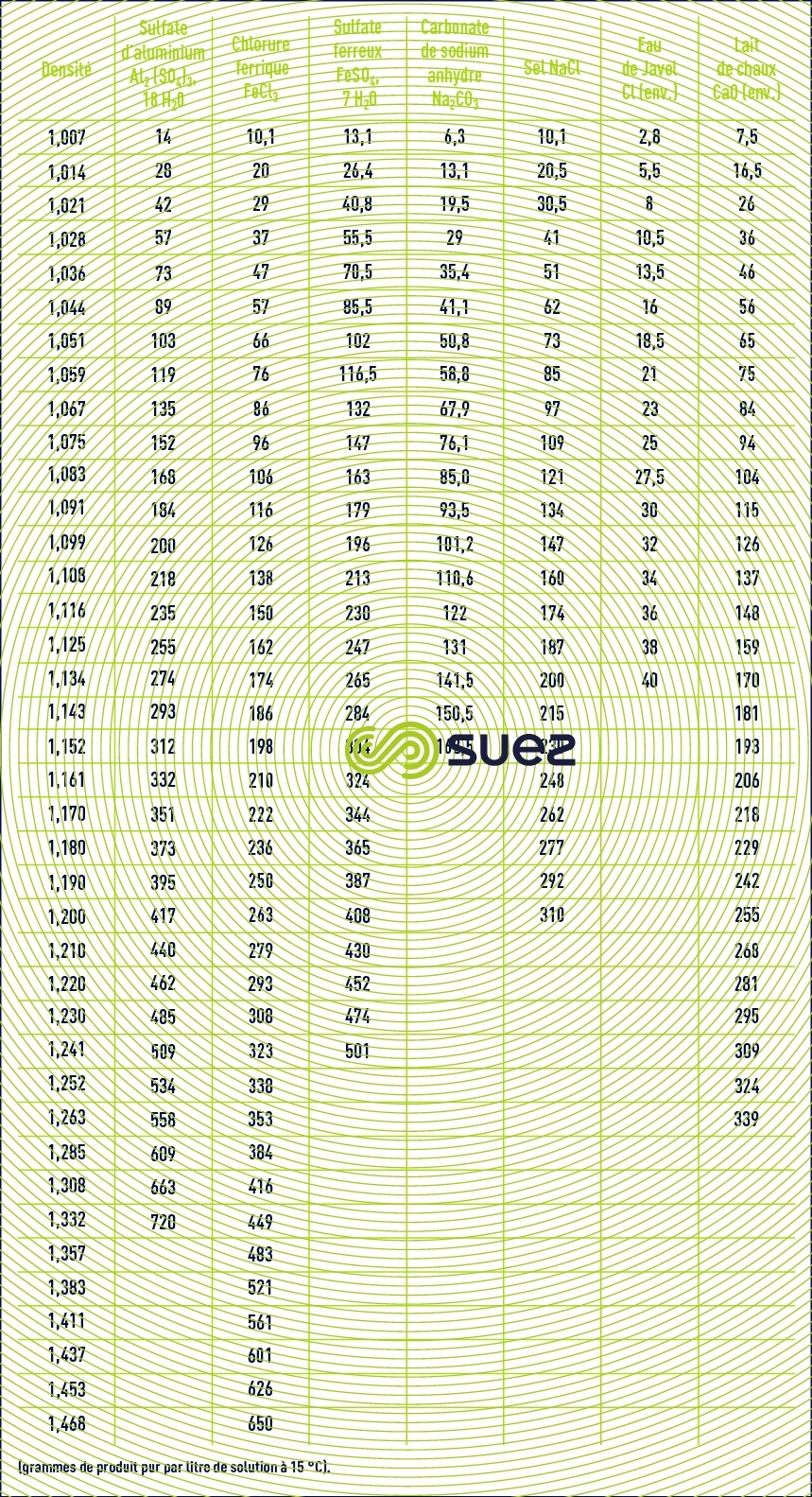 unité de mesure thermique 3 lettres