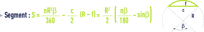 formule : formules géométrie - segment