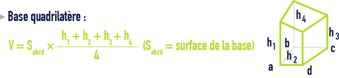 formule : formules géométrie - tronc de prisme base quadrilatère