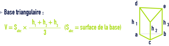 formule : formules géométrie - tronc de prisme base triangulaire