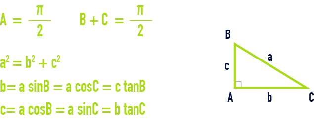 formule : formules trigonométriques angle en radian - triangles rectangles