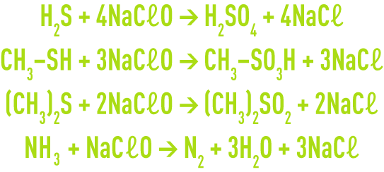formule : la désodorisation - lavage oxydant à l’hypochlorite de sodium 
