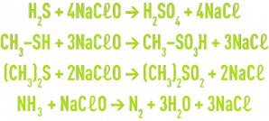 formule : la désodorisation - lavage oxydant à l’hypochlorite de sodium 