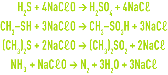 formule : la désodorisation - lavage oxydant à l’hypochlorite de sodium