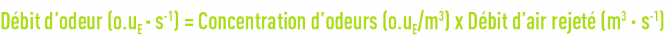 formule : désodorisation - débit d'odeur