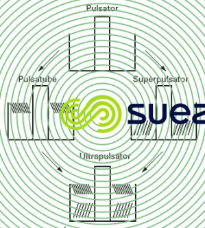 décanteurs lit boues pulsé