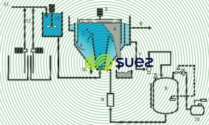 installation flottation