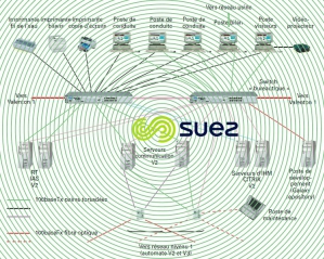 Architecture – Valenton