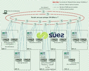 Architecture – Valenton