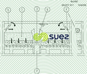 phase filtrration Médiazur BV et BG
