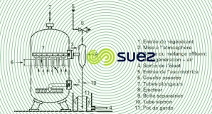 Blocage air échange d'ions