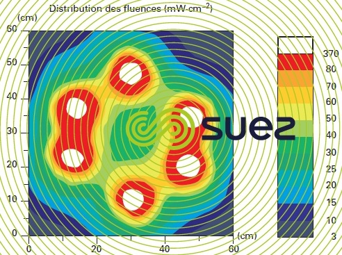 La désinfection par ultraviolets - Principes de dimensionnement