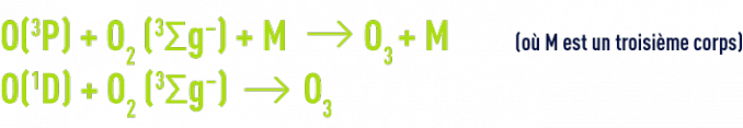 Formule : génération d'ozone - dissociation de l’oxygène moléculaire