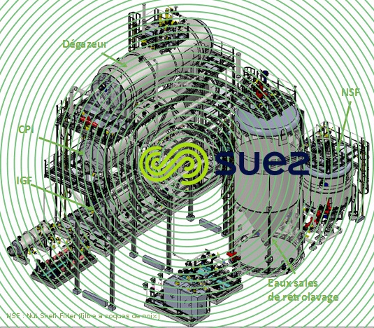 installation onshore champs huileux Irak