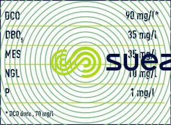 normes rejet maximum effluents
