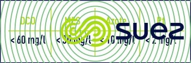 résultats obtenus - satisfaction client