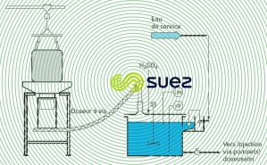 barbotine CAP big-bag