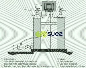 Chloromètre compact séparé