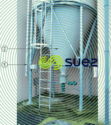 Silo chaux