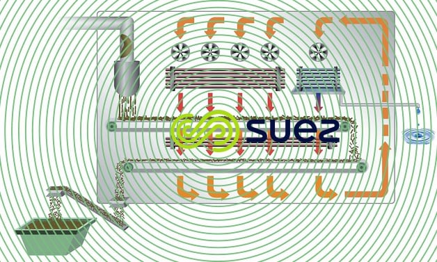 Sécheur Evaporis™ LT - sécheur STC