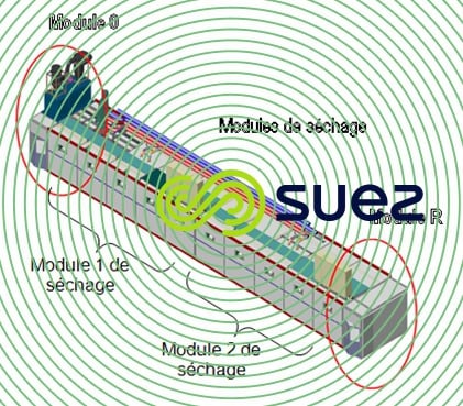 Sécheur Evaporis® LT